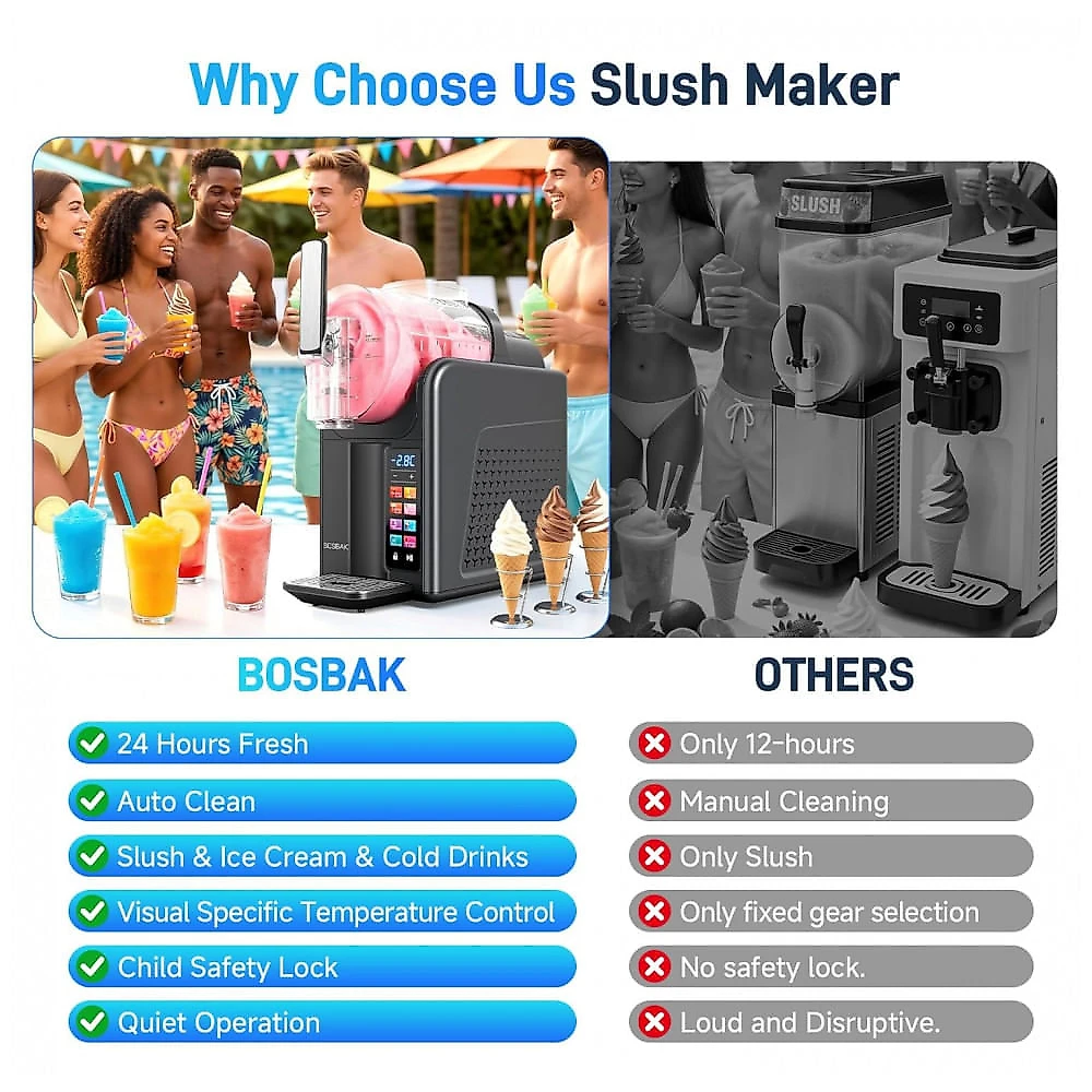 Máquina de Slush Raspadinha BOSBAK 2L 6-em-1 Sem Gelo Auto Limpeza Preto