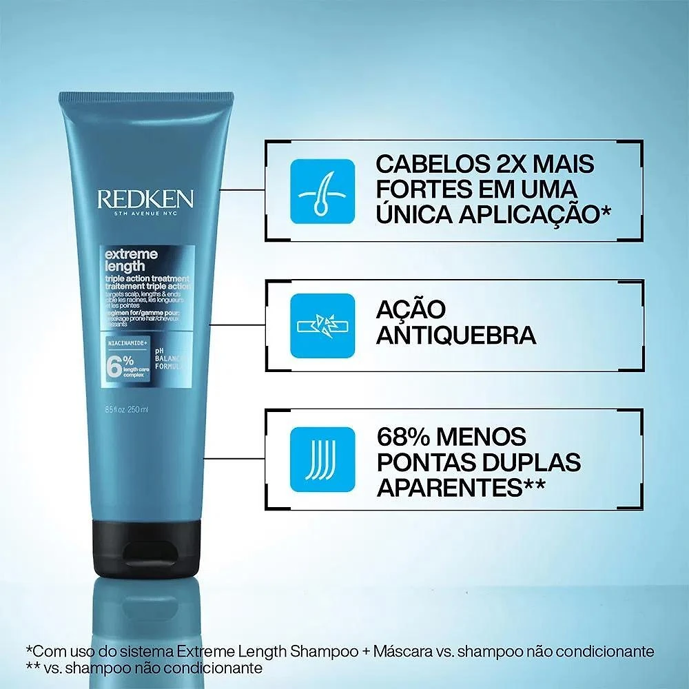Miniatura Redken Extreme Lenght Máscara - 250Ml