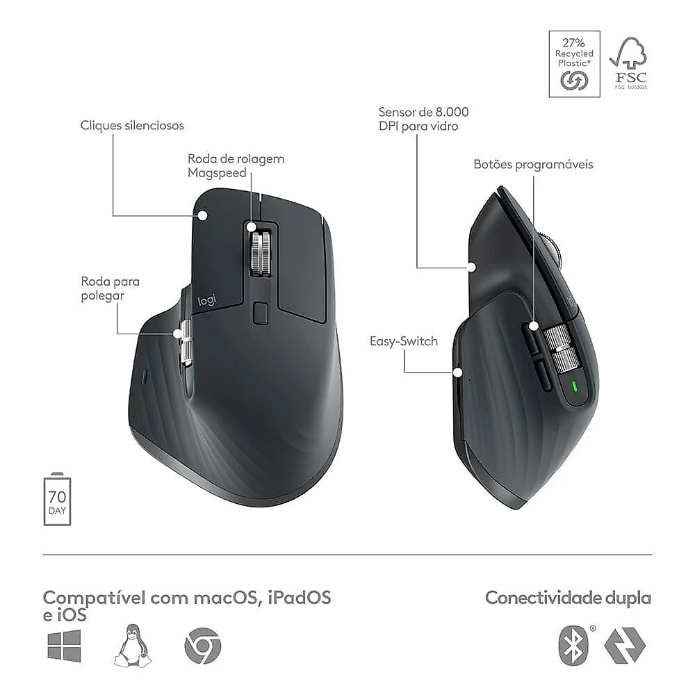 Kit Teclado e Mouse Sem Fio MX Keys S, Bluetooth ou Receptor Logi Bolt, com Apoio para as Mãos, Grafite - 920-011605