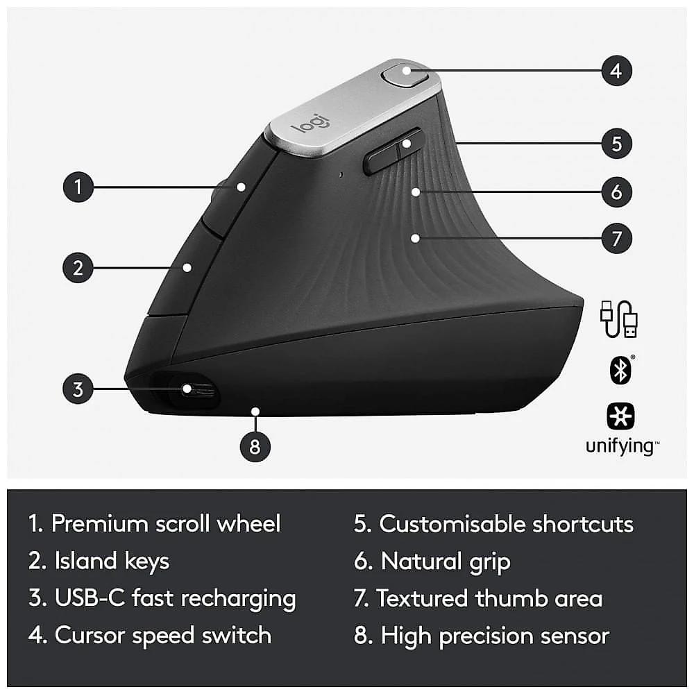 Mouse Ergonômico Vertical sem Fio Reduz a Tensão do Pulso Multifunções com Bluetooth, 4000 DPI, LOGITECH 910 005447, Pre...