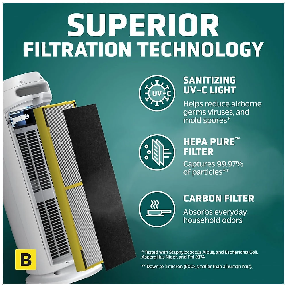 Purificador de Ar GermGuardian para Casa, Fumaça de Incêndios Florestais, Animais de Estimação, Pólen, Odor, Esporos de Mofo, Ambientes Grandes de até Purificador de Ar GermGuardian para Casa, Fumaça de Incêndios Florestais, Animais de Estimação, Pólen, Odor, Esporos de Mofo, Ambientes Grandes de