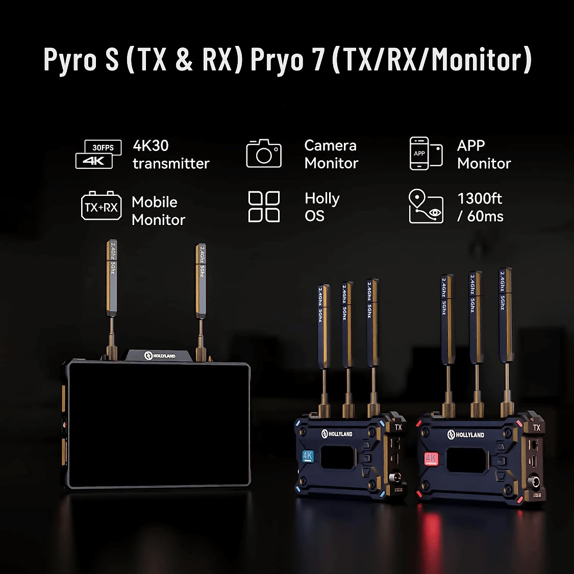 Kit Transmissão Vídeo Hollyland Pyro S 4K com Monitor 7" HDMI/SDI Wireless