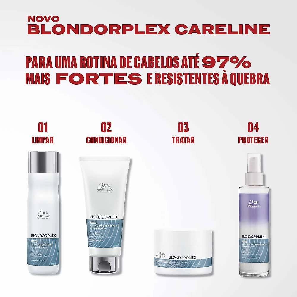Shampoo Fortificante Wella Professionals Blondorplex 1l