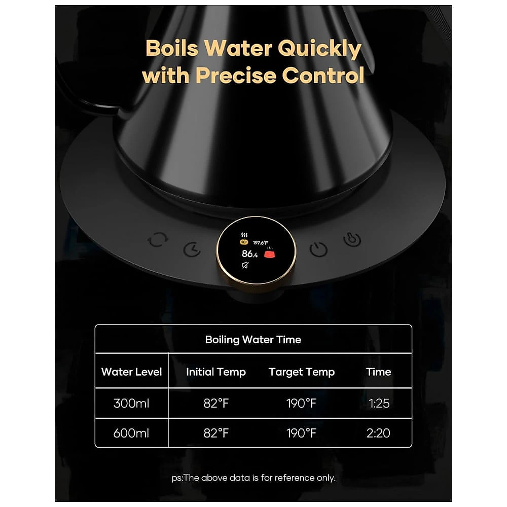 Chaleira elétrica Cocinare Soulagues 0,6L bico pescoço de ganso tela colorida controle de temperatura 1500W 110V
