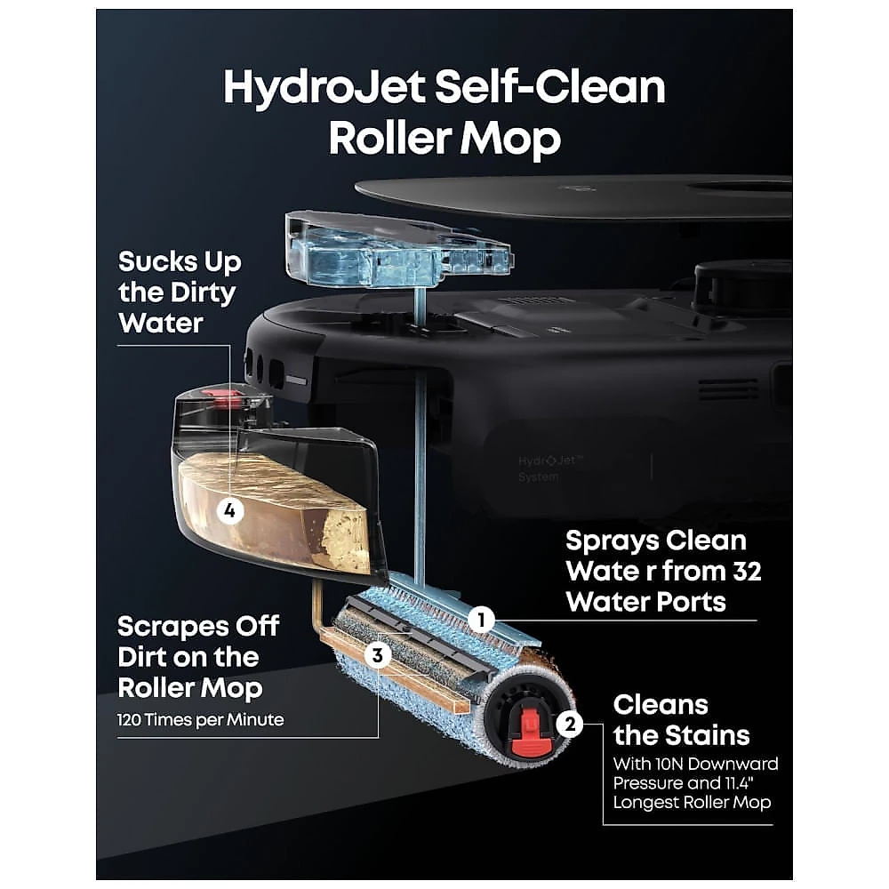 Robô Aspirador e Passarinho eufy E25 Preto Sucção 20.000 Pa HydroJet Autoesvaziamento 110V