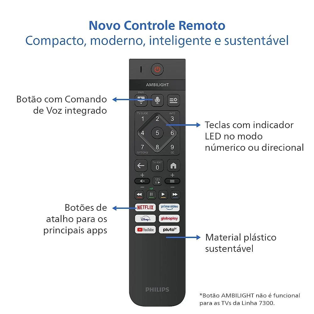 Smart tv 50" 4k philips 50pug7300/78 uhd titan os pixel precise comando de voz preta
