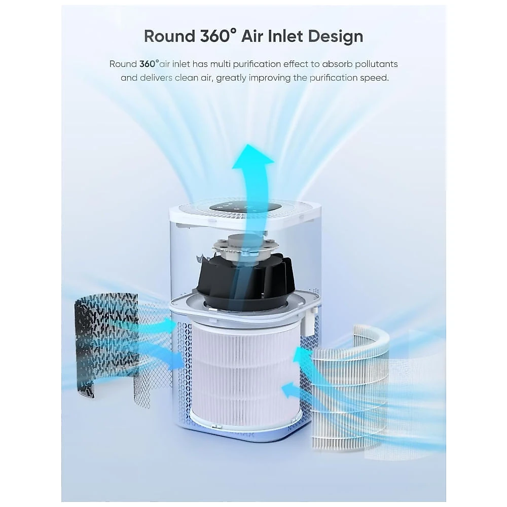 Purificador de Ar para Ambientes até 200m² com Filtro HEPA Ture H13, 4 Velocidades e Temporizador de 4H, 110V, DAYETTE AP301, Branco 110v