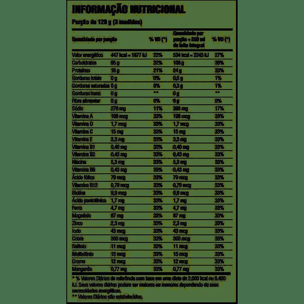 Miniatura Massa Nitro No2 Refil 2,52Kg Probiótica Morango Hipercalórico - Probiotica - Unidade - Pó - Probiótica - Massa nitro no2 refil - 2,52k. - Ganho de peso - 2,5kg - Morango - Caixa - Creatina - 1