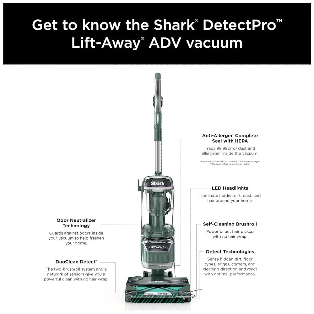 Aspirador Vertical Shark Detect Pro Lift-Away ADV LA802 Verde DuoClean Detect HEPA Sucção Poderosa 110V