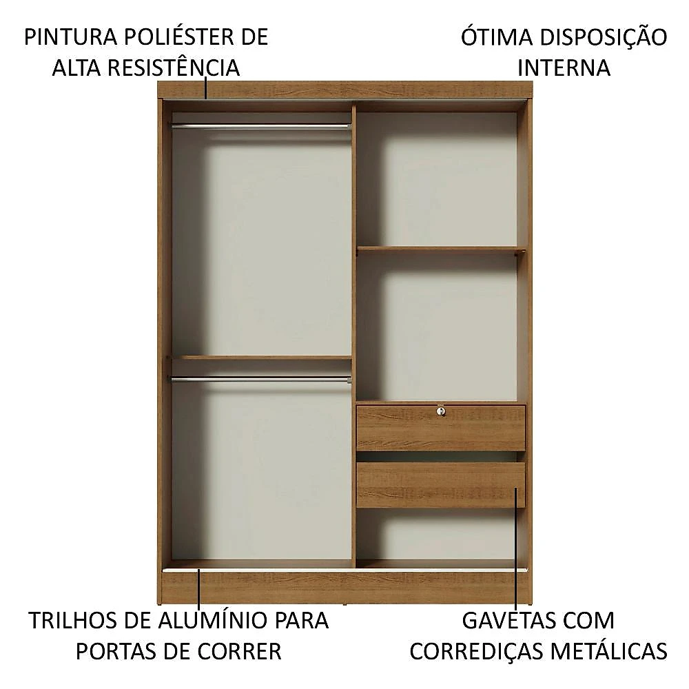 Quarto Completo com Guarda Roupa Luke e Cabeceira com 2 Mesas Laterais Madesa - Rustic Rustic