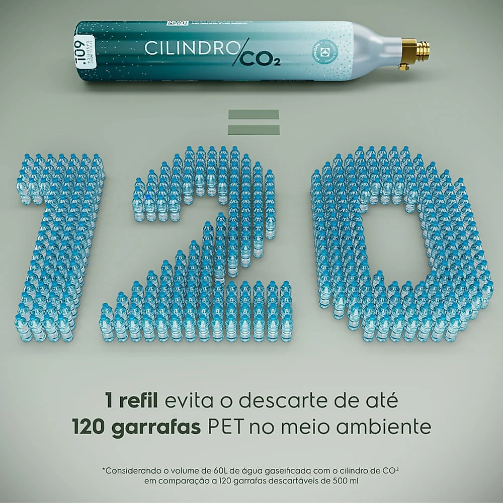 Gaseificador de Água Electrolux Cilindro e Garrafa 1L Verde Linha 100 anos Celebre Frescor - ESM100