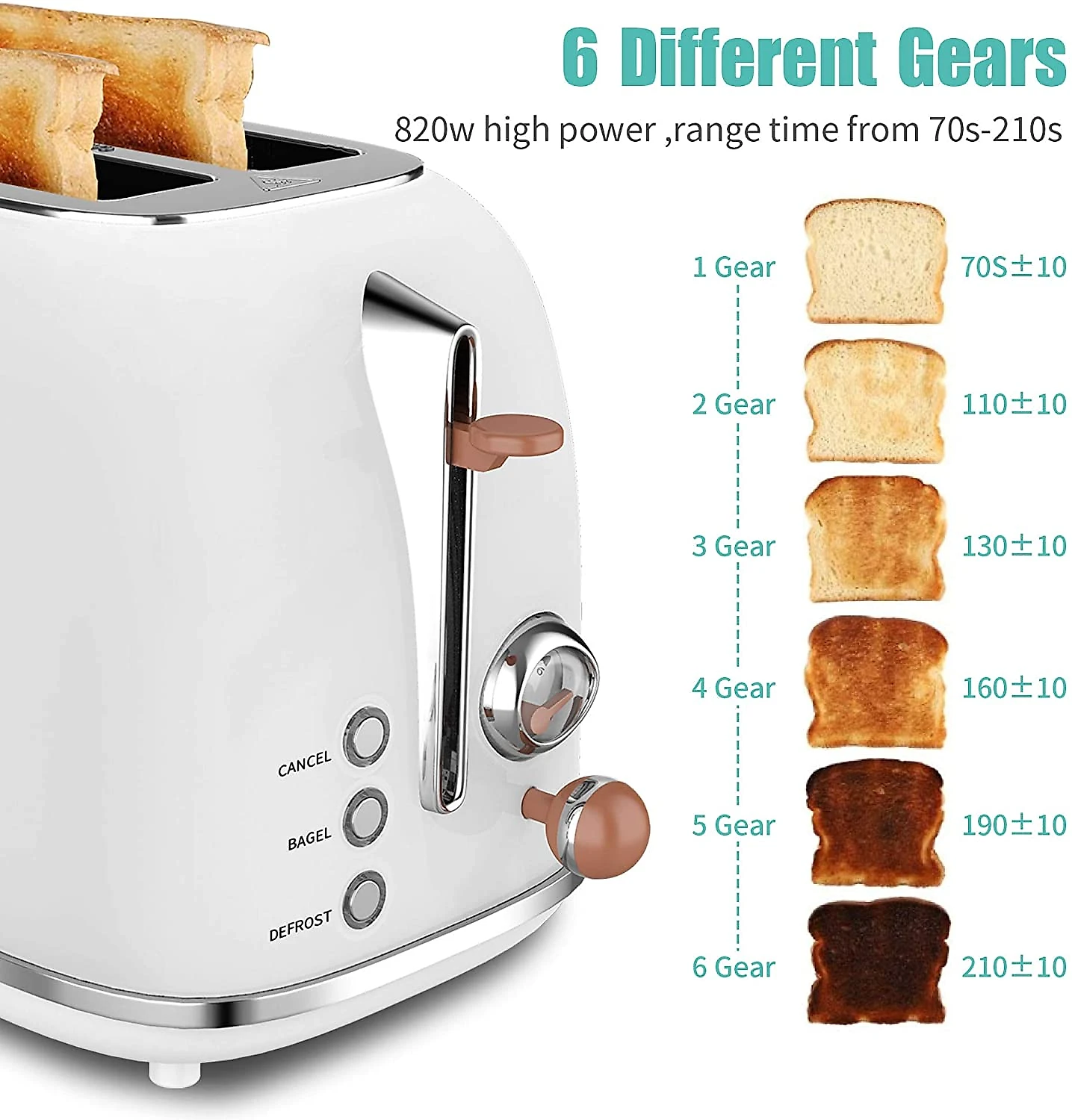 KitchMix Retro Torradeira de 2 Fatias com Função Bagel 8 20W110V Branca