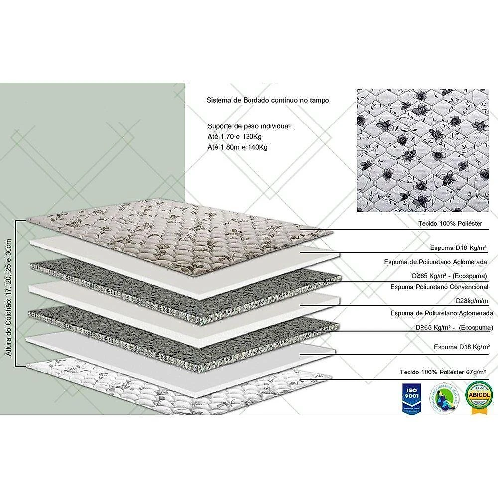 Conjunto Box Solteiro Colchão Espuma Herval D28 AG65 Black com Base CRC Suede Gray 78x188CM Herval