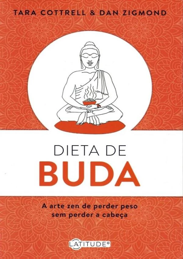 Dieta De Buda