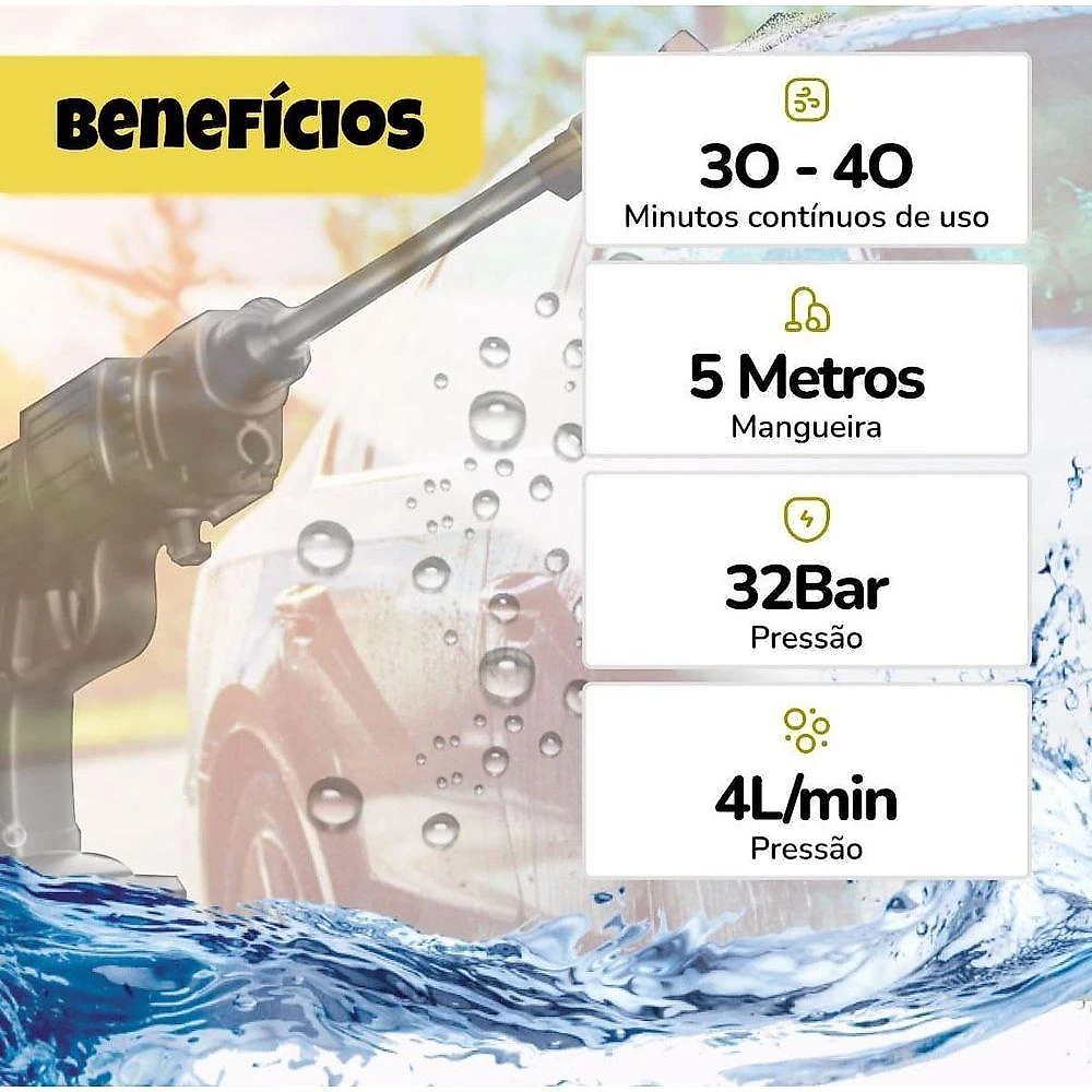 Mini Lava Jato Portátil Recarregável Alta Pressão