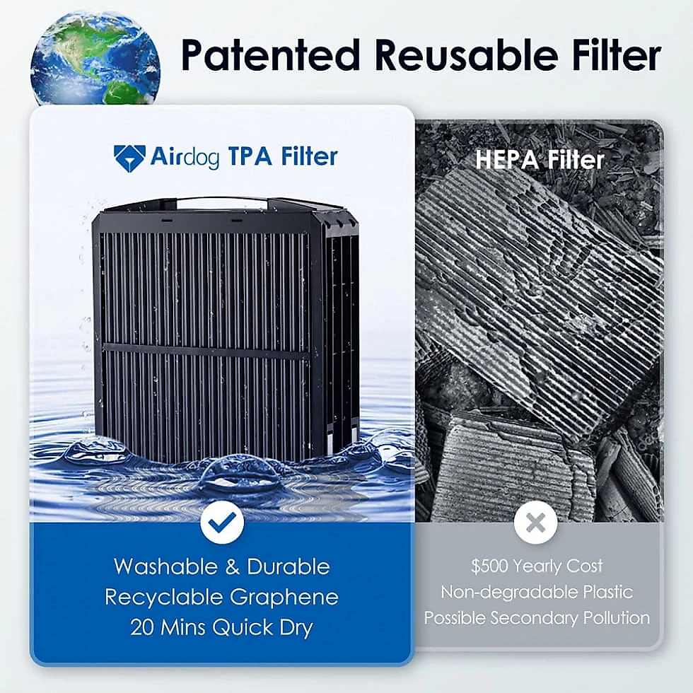 Purificador de Ar com Filtro True HEPA H13, Display LED e Área até 370 m2, Airdog X8, Branco