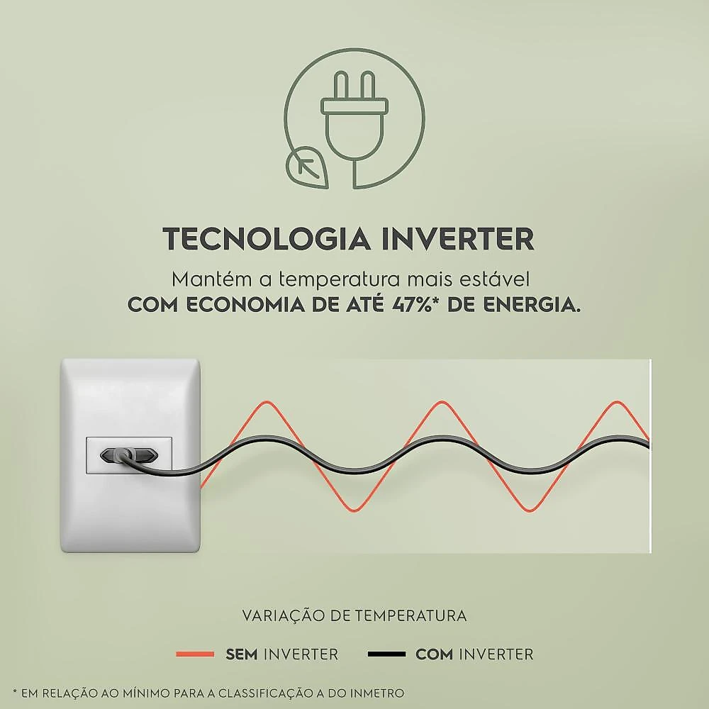 Geladeira electrolux frost free inverter 480l it70s efficient autosense duplex inox look bivolt