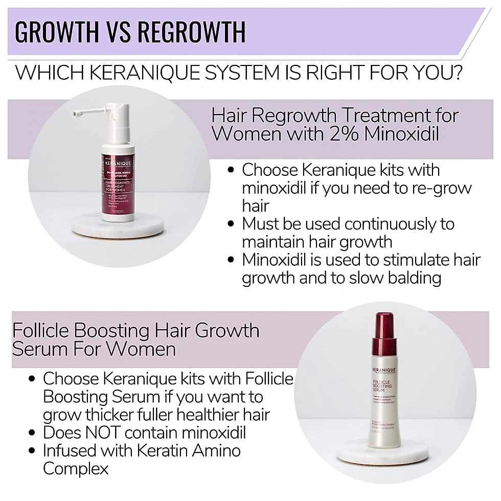 Conjunto de Shampoo e Condicionador Keranique para Crescimento e Queda de Cabelo | Tratamento capilar com queratina |...