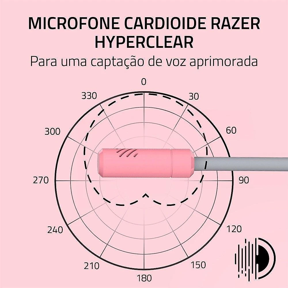 Headset Gamer Razer Kraken Kitty V3 X, RGB Chroma, Iluminação nas Orelhas, USB, Quartz - RZ04-05350100