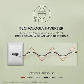 Geladeira Electrolux IB7 Frost Free Inverse Efficient AutoSense 490 litros Branco 110V
