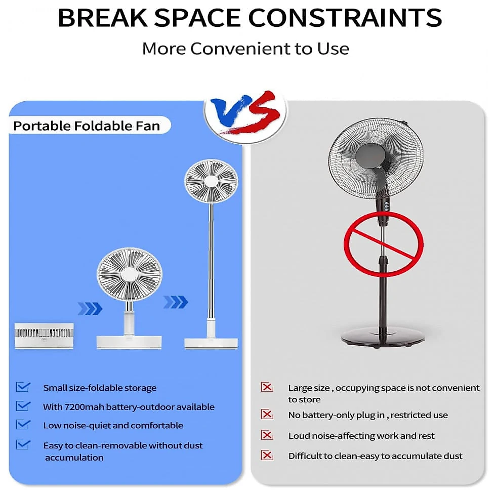 Ventilador de Mesa com UN UNITEDTIME 4 Velocidades e Inclinação Ajustável, 110V, Branco