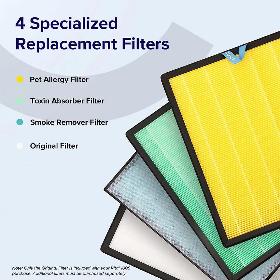 Purificador de Ar Inteligente com Filtro HEPA e Sensores para 102 m2, LEVOIT, Branco