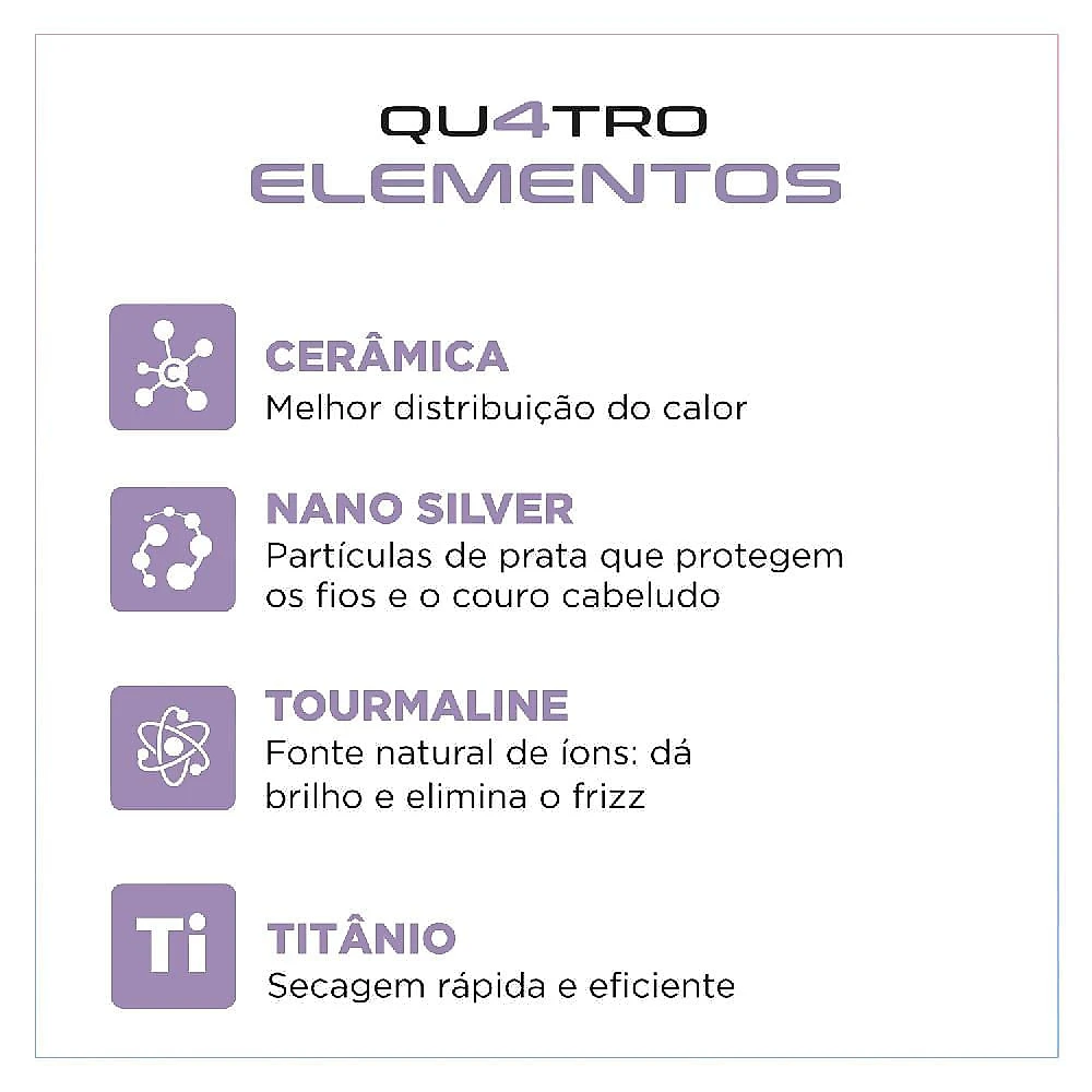 Secador de Cabelo By Juliette Mondial SCPJU03 Rosa com Azul 127V 127V