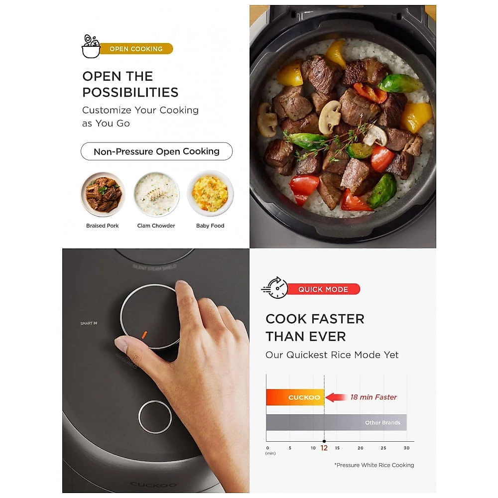 Panela Elétrica de Arroz com Pressão Cuckoo Cinza 6 Xícaras 12 Xícaras Cozidas Indução e Silenciosa 120 V