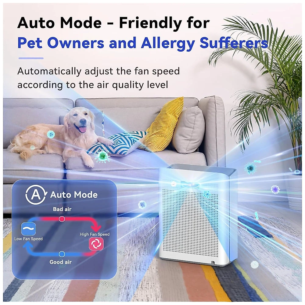 Purificador de Ar para Quarto Grande com Sensor de Qualidade a Laser Afloia 110v