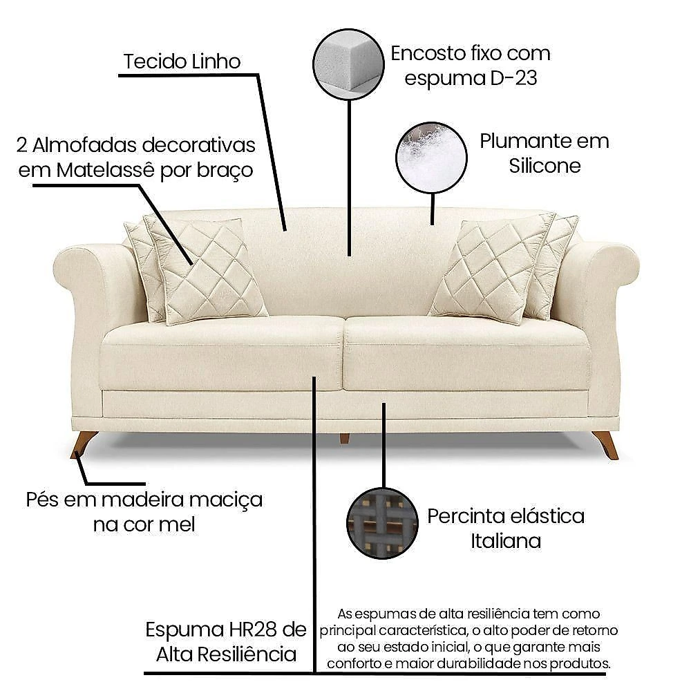 Sofá 2 Lugares Pé De Madeira Julieta 160 Cm Linho S04 - D'rossi Cor Natural
