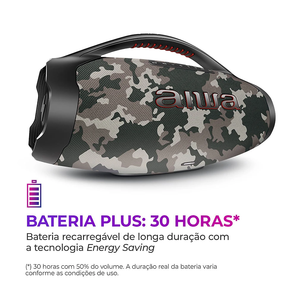 Caixa de Som Boombox Plus AIWA BBS-01-BG 200W BT 30H IP66 USB Cinza BOOMBOX AWS-BBS-01-BG BIVOLT