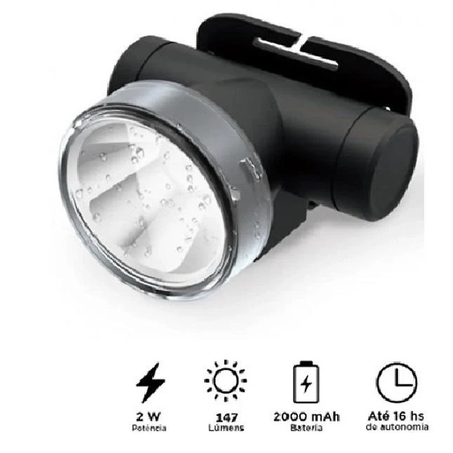 Miniatura Lanterna De Capacete Led Recarregável