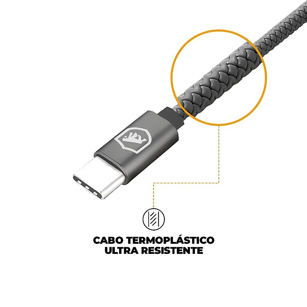 Cabo Symetric - Tipo C / Tipo C - 1,5M + Carregador de Parede Turbo Duplo - Gshield
