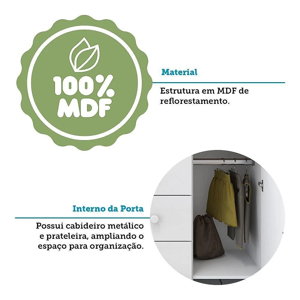 Quarto de Bebê com Cômoda 1 Porta e Berço Minicama 100% MDF Nina Espresso Móveis Quarto de Bebê com Cômoda 1 Porta e Berço Americano Nina Espresso Móveis Branco Brilho