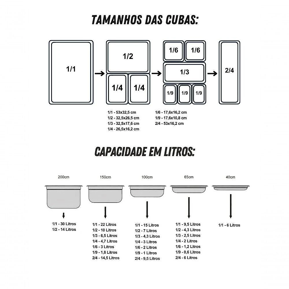Cuba Gn5 1/3 200mm Com Alça - Platinox