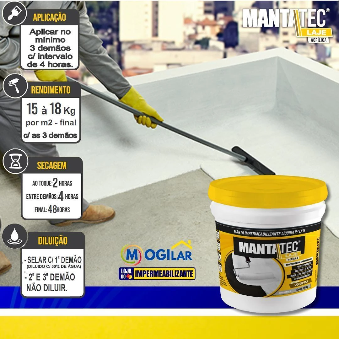 Miniatura Manta Líquida Emborrachada 12Kg Impermeável Mantatec Laje