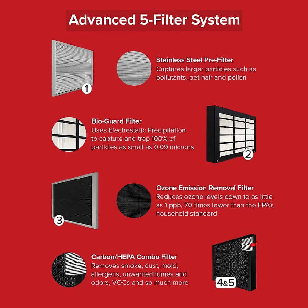 Purificador de Ar com Filtro HEPA, Área até 110 m2 e Controle por APP, Nuwave, Cinza