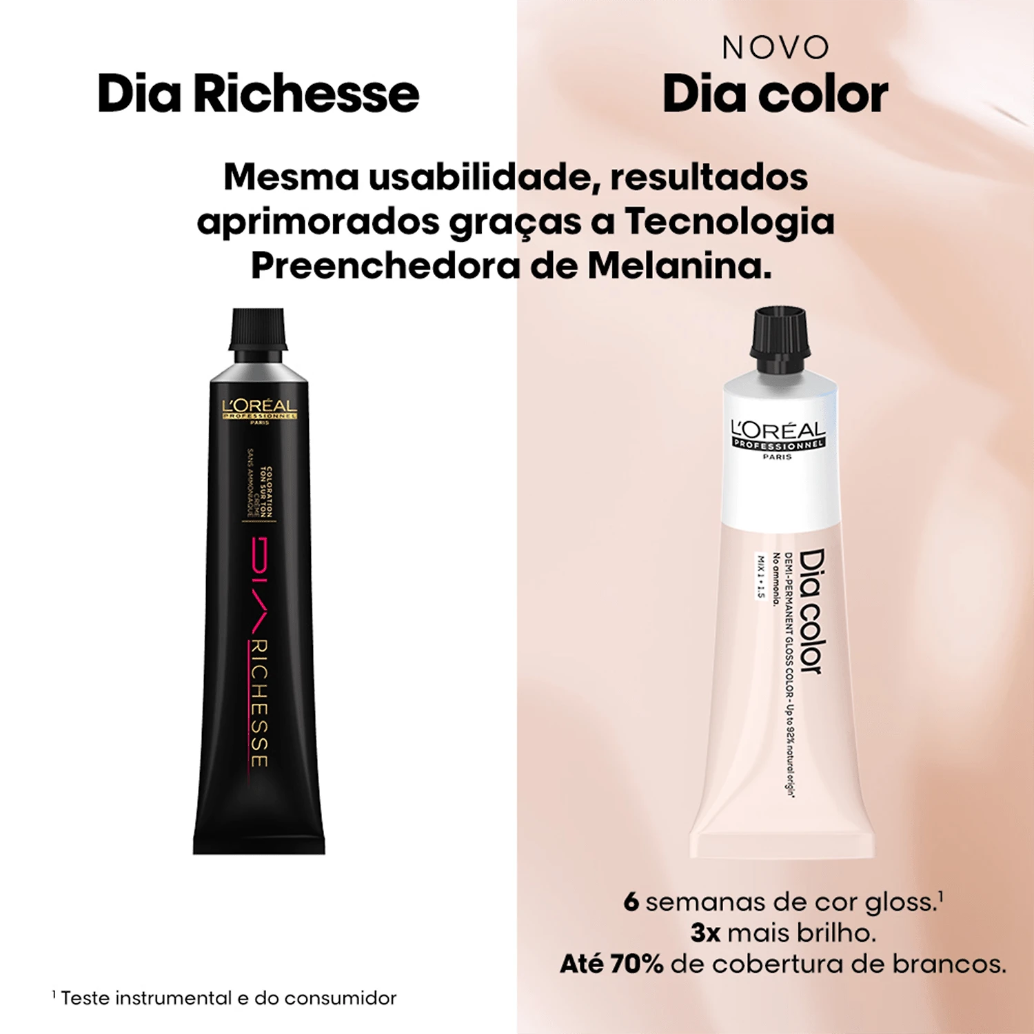 L'Oréal Professionnel Dia Color 1 Preto - Tonalizante 60g