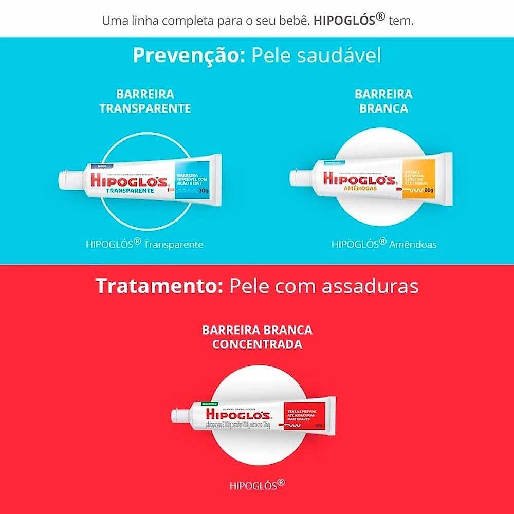 Hipoglós transparente creme preventivo de assaduras 120g