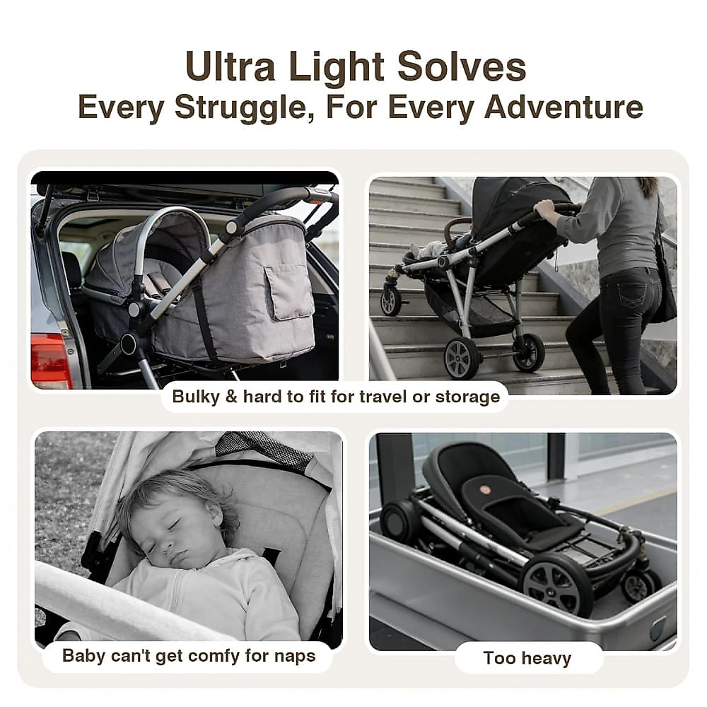 Carrinho de Bebê Beberoad R2 Preto Ultra Compacto para Viagem Dobrável com Uma Mão até 20,4 kg