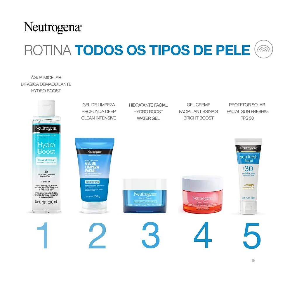 Protetor solar facial neutrogena sun fresh fps 70