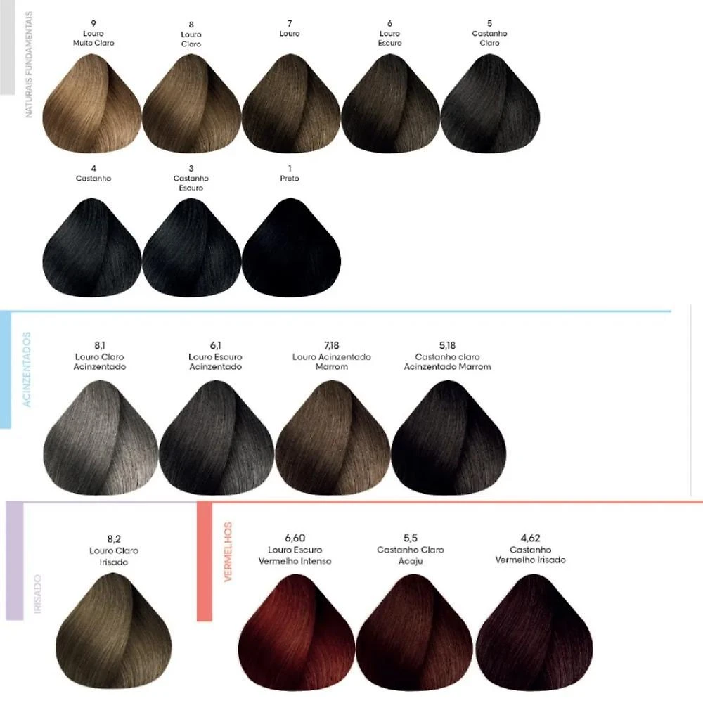 Tonalizante L'Oréal Professionnel Dia Color 8.1 Louro Claro
