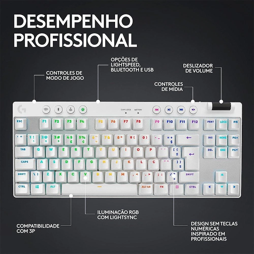 Teclado Gamer Sem Fio Logitech G Pro X com design TKL, Layout US, RGB LIGHTSYNC e Switch Exclusivo GX Brown Tactile, Branco - 920-012143
