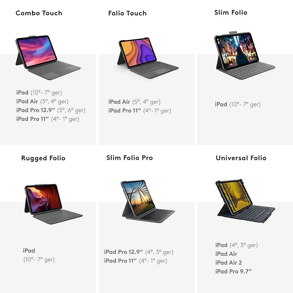 Capa com Teclado Logitech Combo Touch para iPad Pro 12.9" 5ª e 6ª Gerações - Cinza