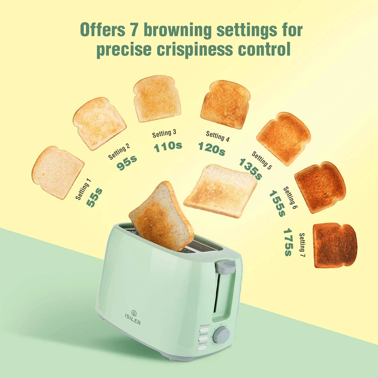 Miniatura iSiLER 2 Slice Toaster 13 Inches Wide Slot Toaster with 7 Shade Settings and Double Side Baking Compact Bread Toaster with Removable Crumb TrayDefrost Reheat Cancel Function Green