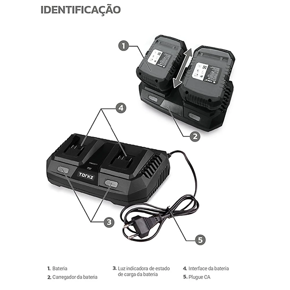 Carregador de Bateria Duplo Torkz 20 Volts, 3,0 A, TRB0007