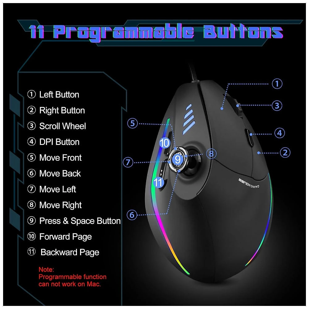Mouse para Jogos Ergonômico Vertical Óptico com Fio Reduz a Tensão do Pulso, 1500, 10000 DPI, 11 Botões, TRELC ff mau...