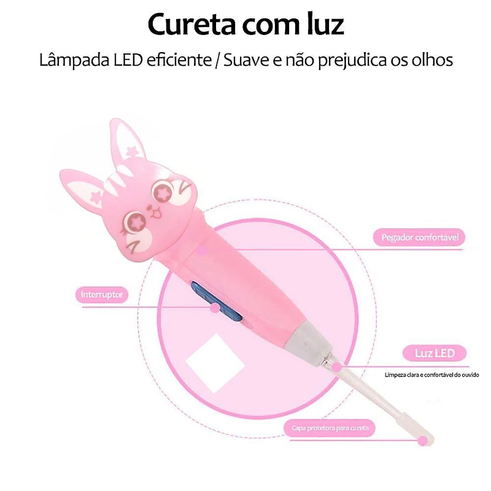 Kit Bebê Com 10pçs Higiene Cuidado Infantil Essencial Bpa