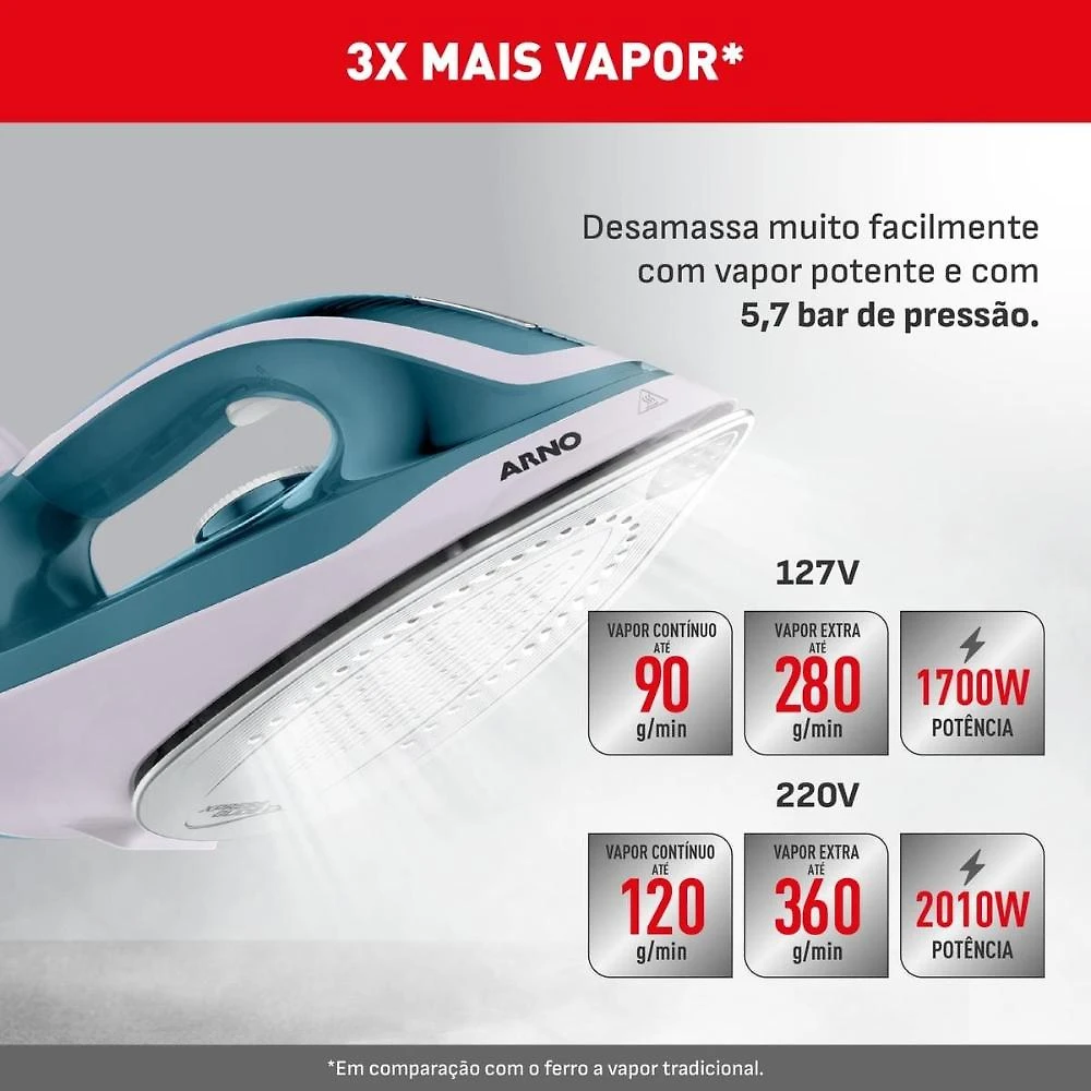Ferro com estação de vapor arno express force 1700w 5,7 bars azul