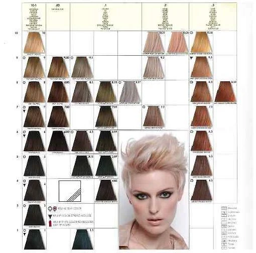 Miniatura Tinta Coloração Keune Cor 7.19 - 60Ml (01 Unidade) Coloração - Keune - 60ml